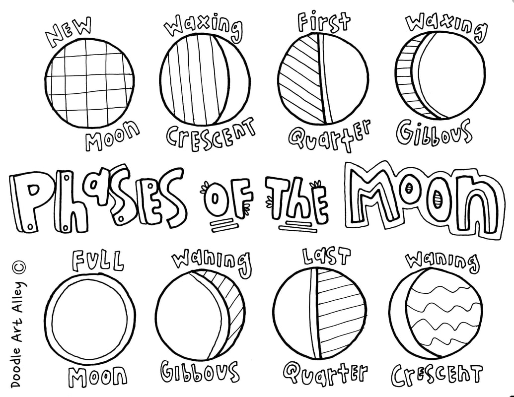 Moon Coloring Page Picture