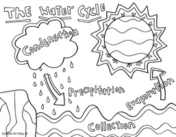Water Cycle Coloring Pages and Printables - Classroom Doodles